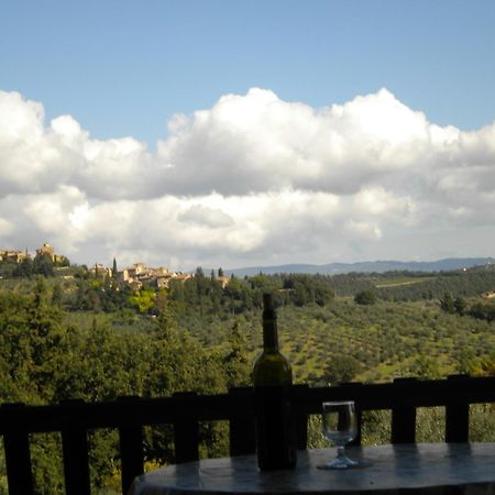 Willa Due Piani Barberino di Val dʼElsa Pokój zdjęcie